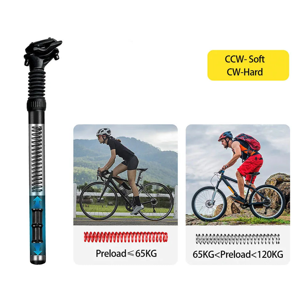 GANOPPER MTB Suspension Seatpost – Ultimate Comfort Shock Absorption.