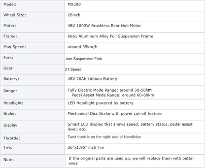 SMLRO MX300 Foldable Electric Bicycle 500W 1000W 20Ah My Store