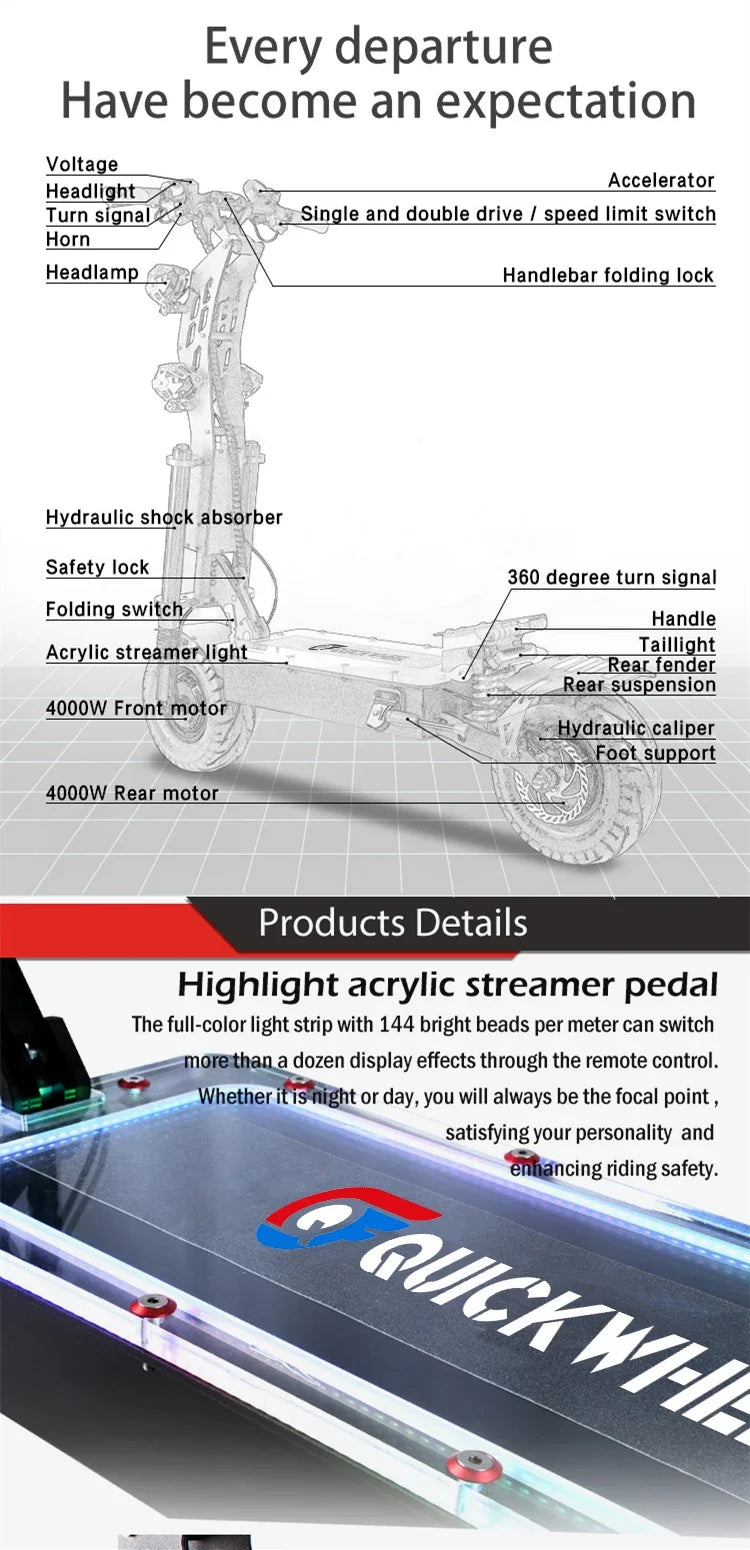 Dual Motor 10000W Electric Scooter: The Ultimate Off-Road Experience