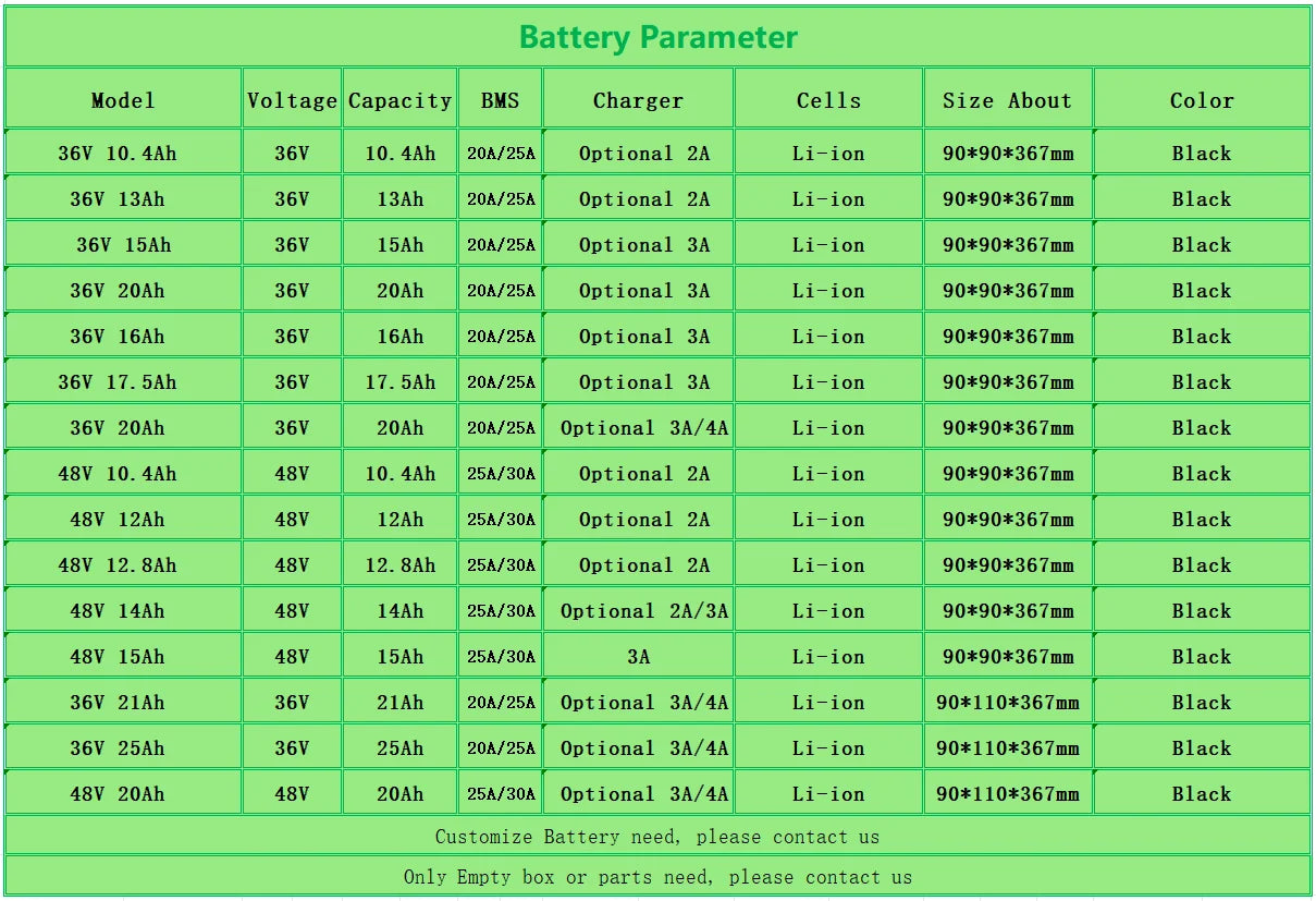 Hailong 1 HL E-bike Battery 36V 48V | Long Range Power Pack