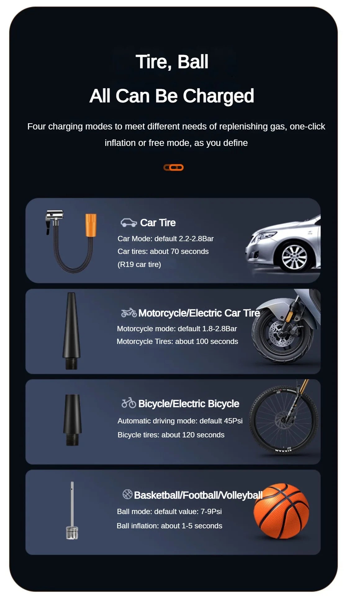 EAFC 150 PSI E-Bike Air Pump | Wireless Portable Tire Inflator