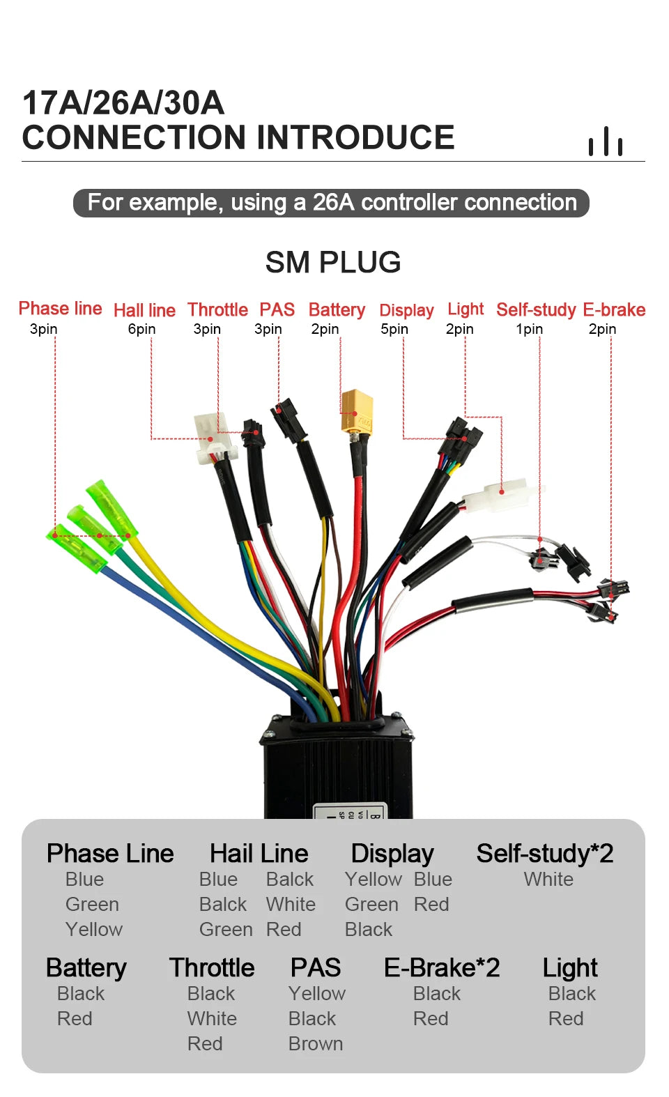 Three-Mode E-Bike Controller with S866 LCD Display My Store