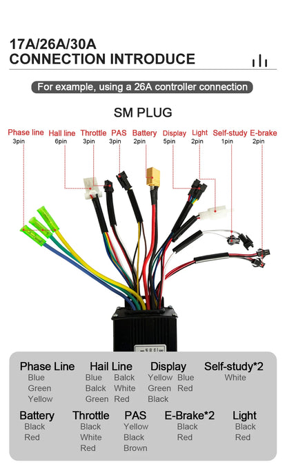 Three-Mode E-Bike Controller with S866 LCD Display My Store