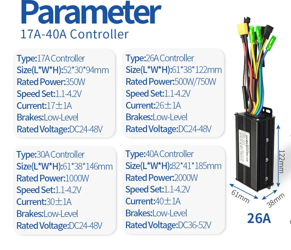 Electric Bicycle Three-Mode Sine Wave Controller My Store