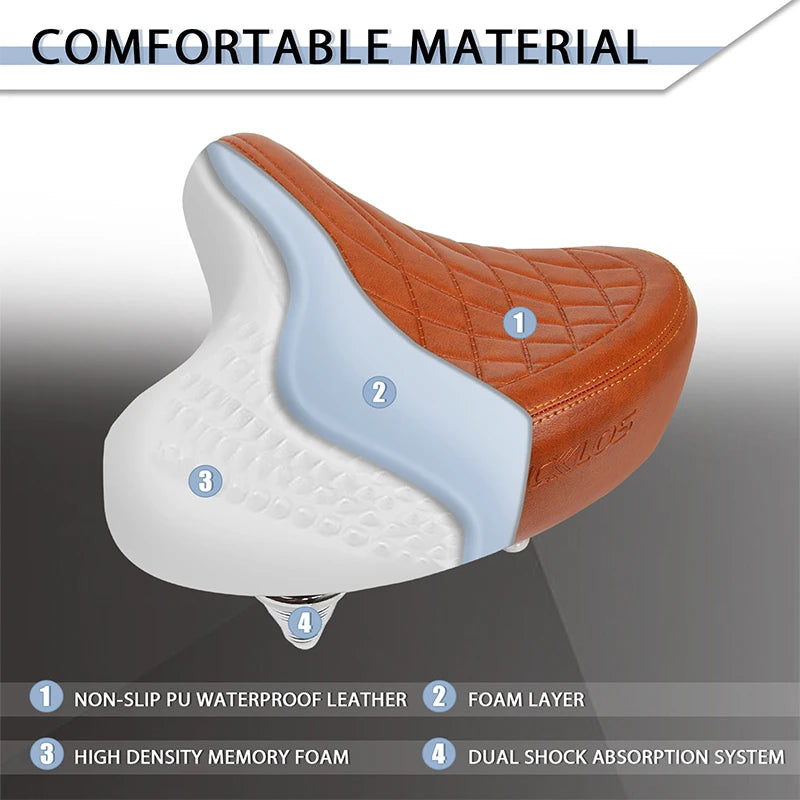 BUCKLOS Oversized Ergonomic E-Bike Saddle