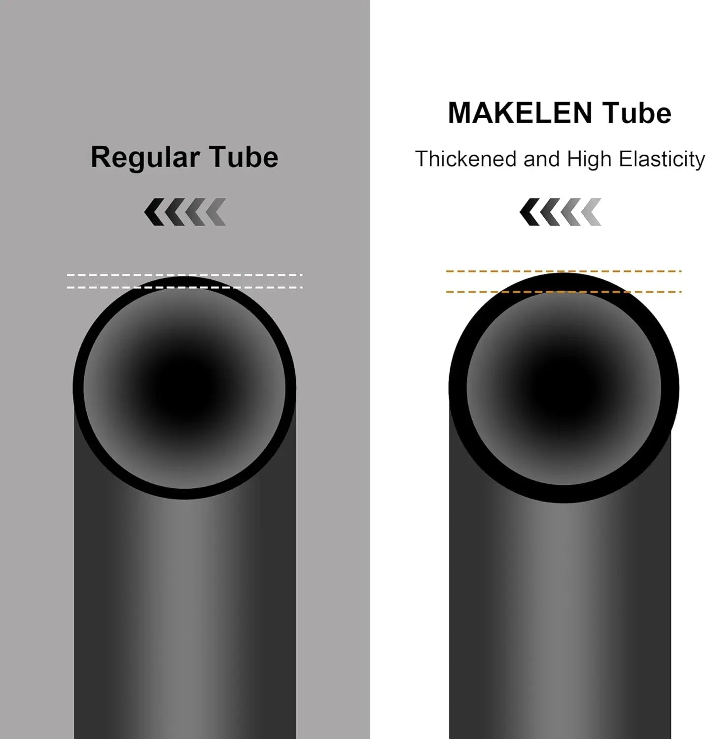 Ensure a smoother and safer ride with the ZUKKA Fat Inner Tube. Whether you’re tackling rugged trails or cruising city streets, these inner tubes provide the reliable performance you need.