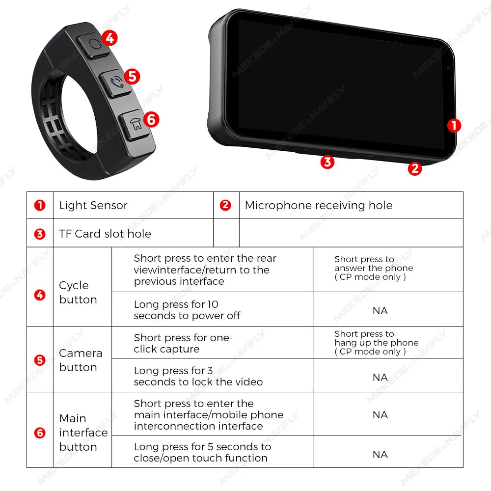 E-Bike GPS Navigation with Wireless CarPlay and Android Auto