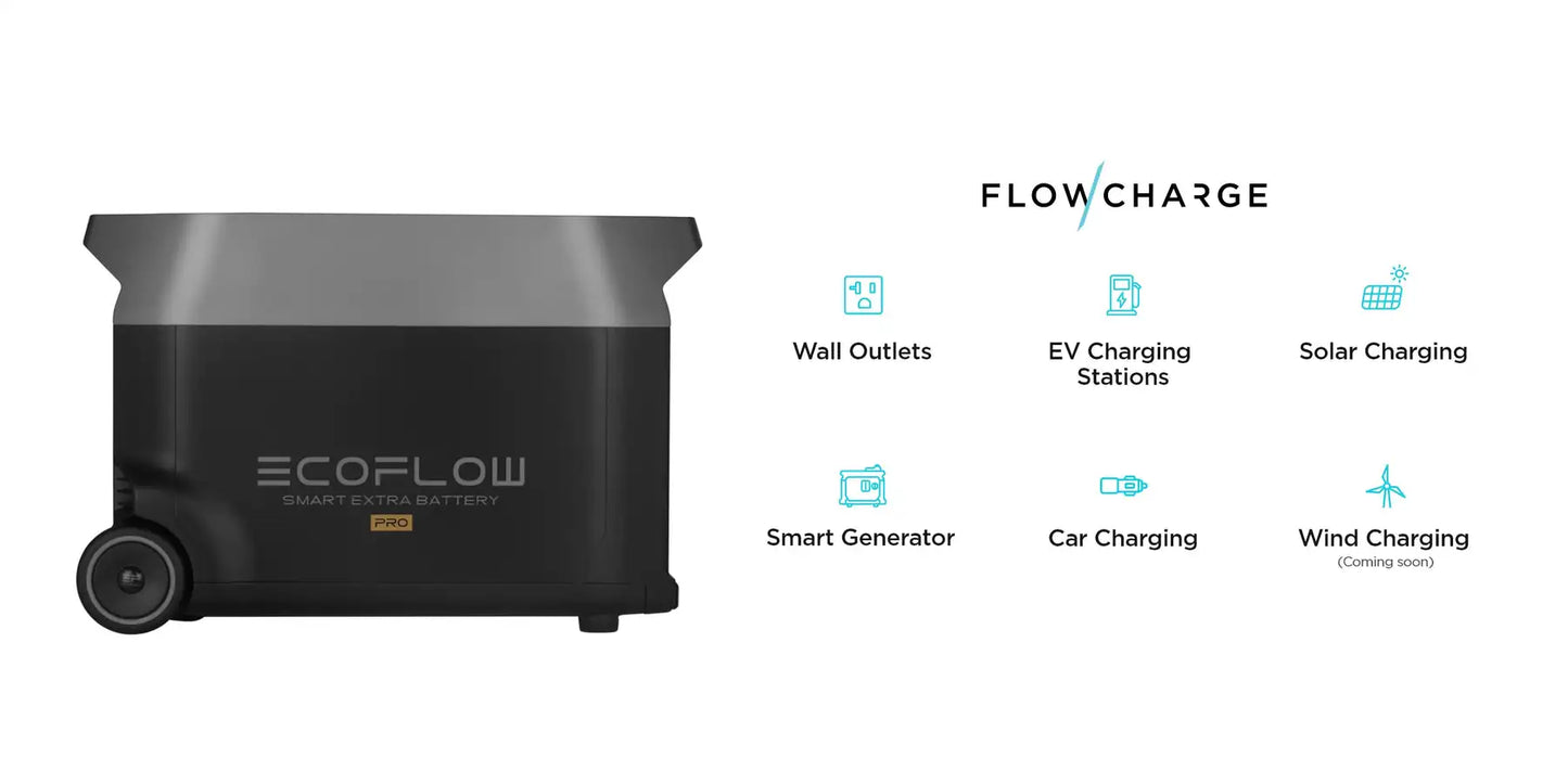 EcoFlow-DELTA Pro: Smart Portable Battery Pack