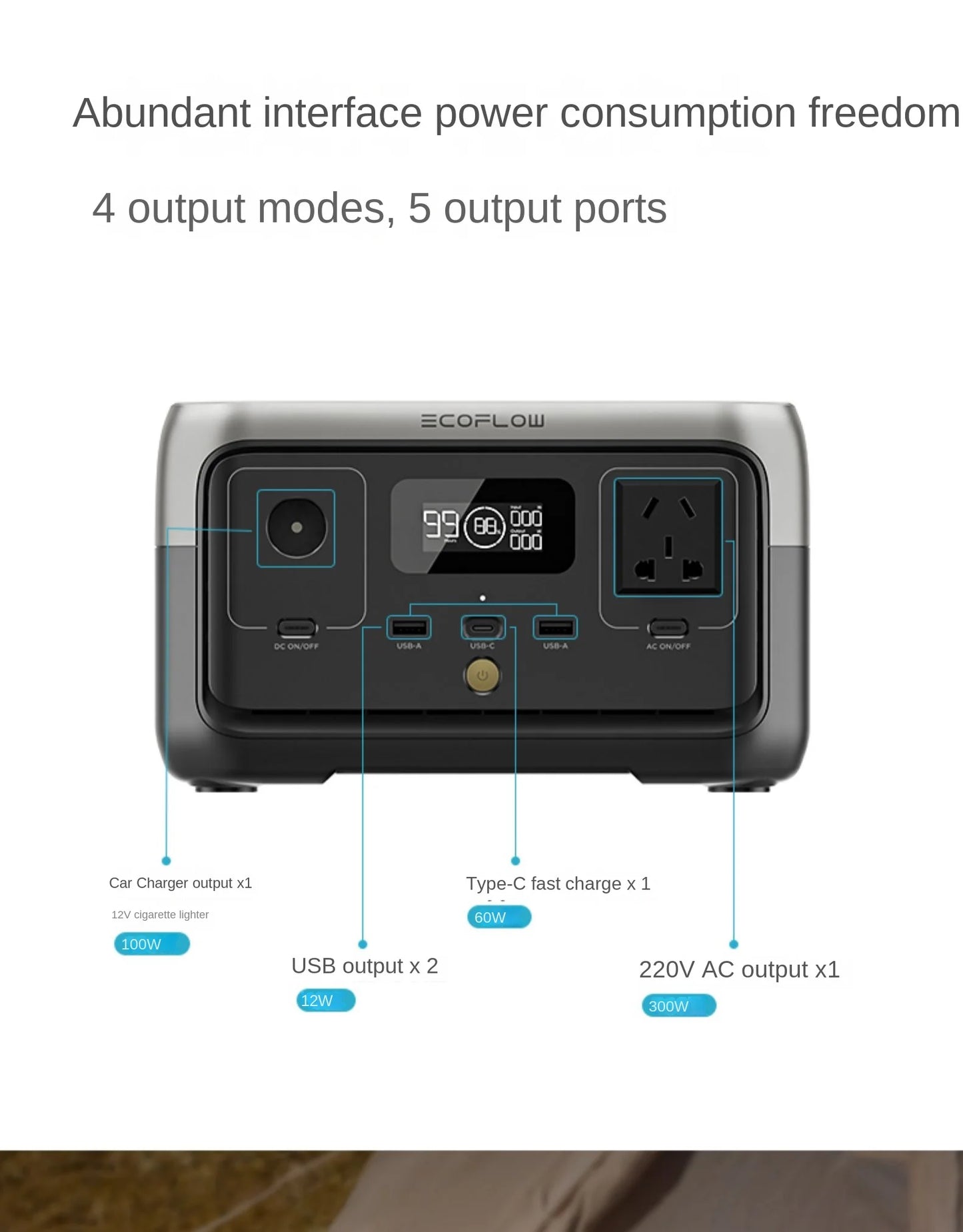 EcoFlow RIVER 2 Portable Power Station