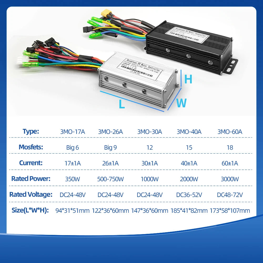 Electric Bicycle Three-Mode Sine Wave Controller My Store