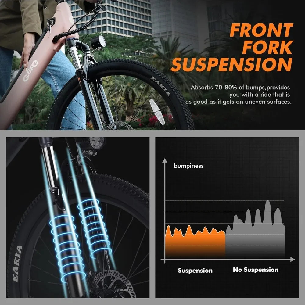 26" Step-Through Electric Commuter Bike for Adults | 22MPH Peak 750W Ebike