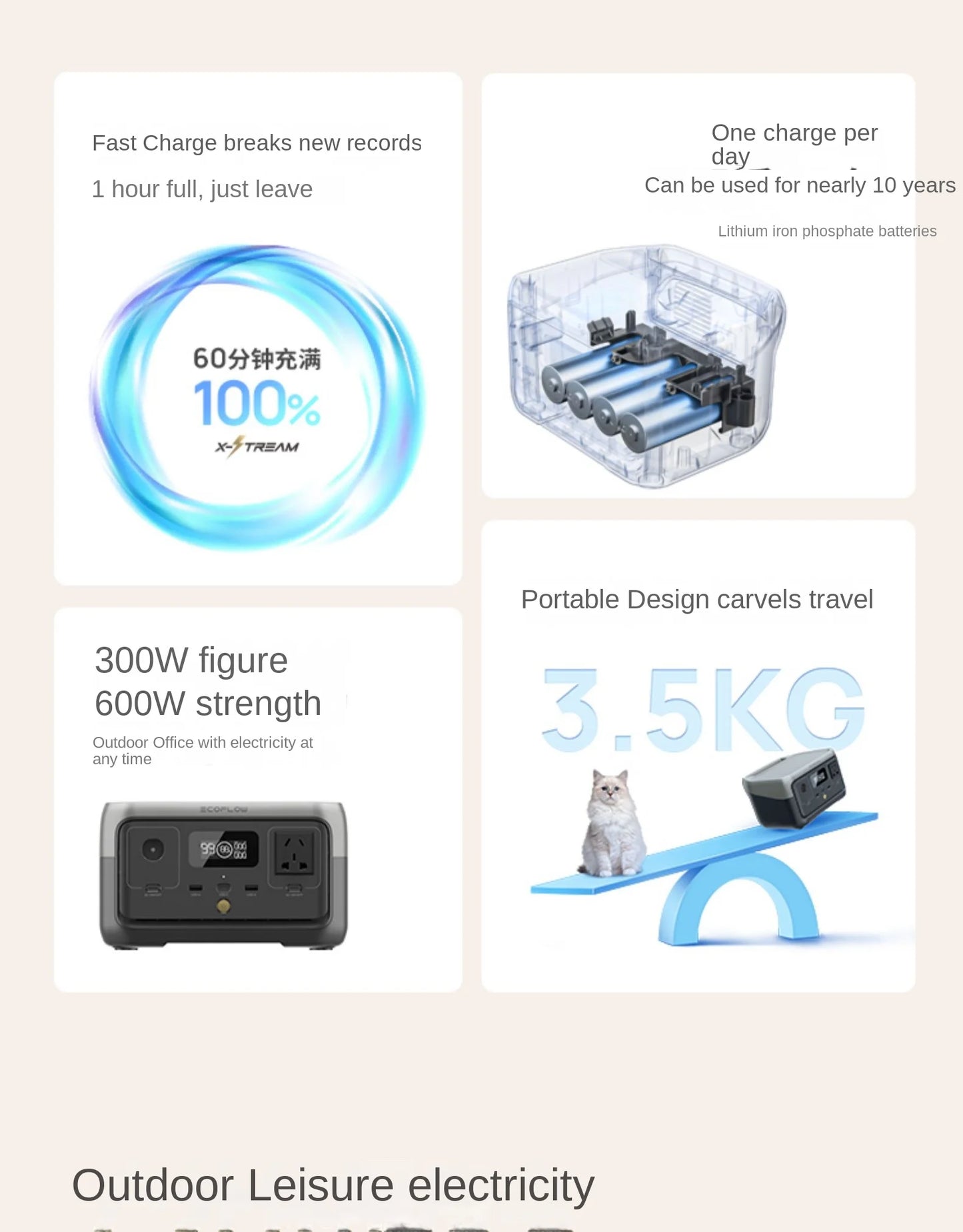 EcoFlow RIVER 2 Portable Power Station