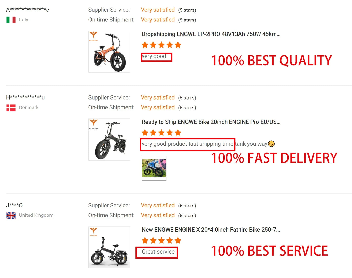 Engwe LE20 250W Electric Cargo Bike | Dual Battery 38.4Ah
